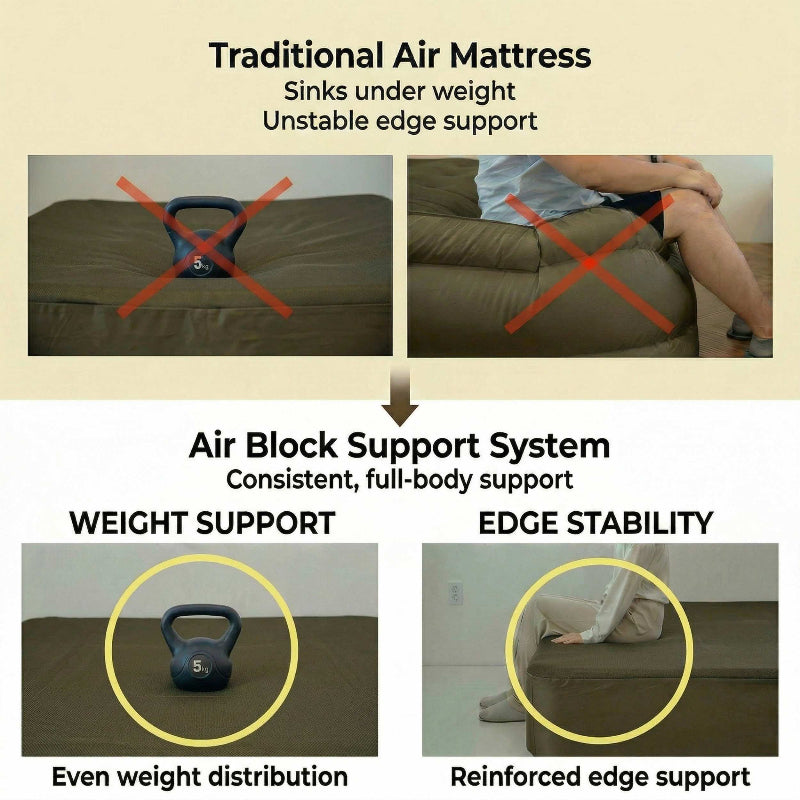 Coody Air Mattress – Green Twin XL | Inflatable Camping Bed with Built-In Pump