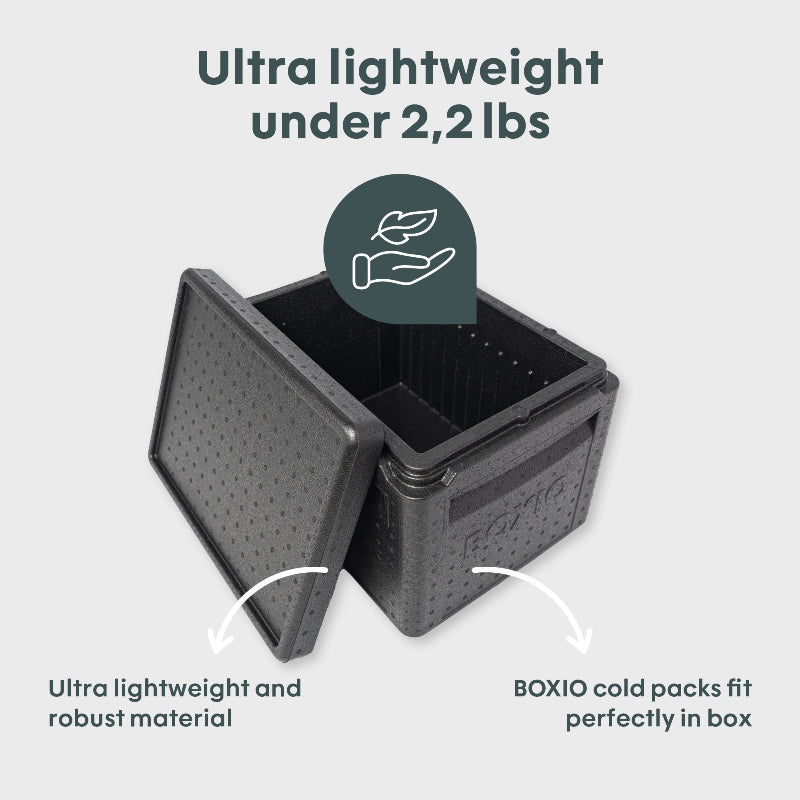 BOXIO COOL Passive Cool Box – Food-Safe Portable Cooler for Camping & Van Life