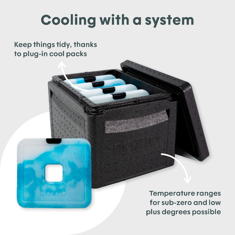 BOXIO COOL PLUS – Passive Cooler Bundle with Cool Packs & Ice Bag | Made in Germany