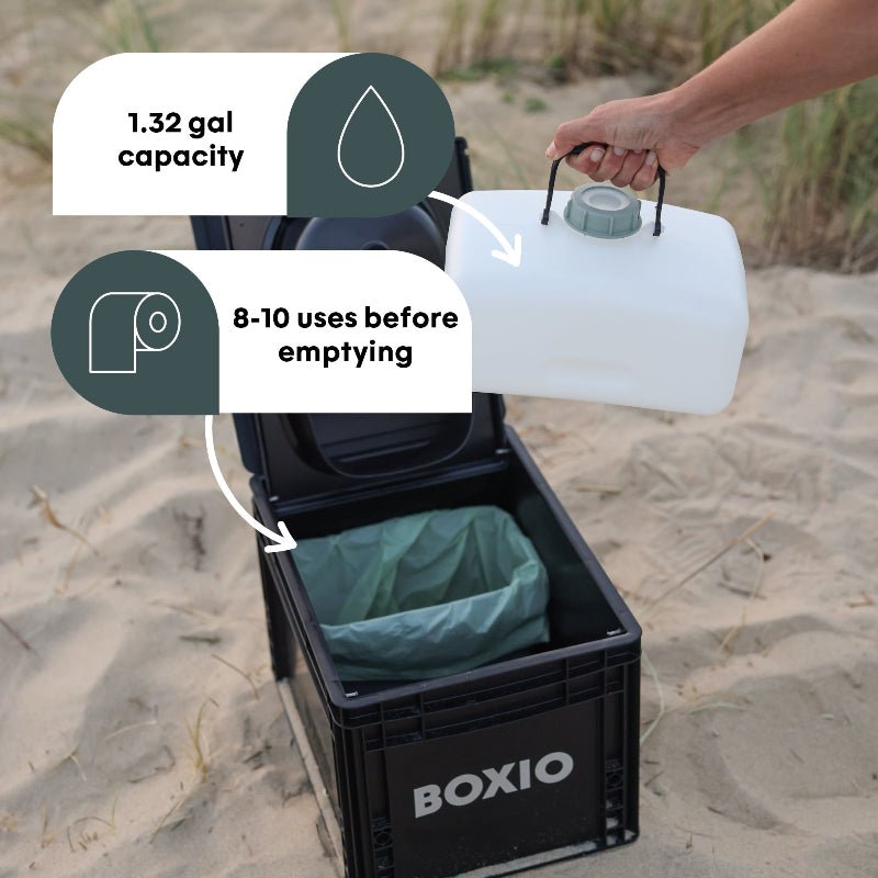 BOXIO TOILET MAX+ Composting Toilet Starter Kit – Dry Separation Camping Toilet