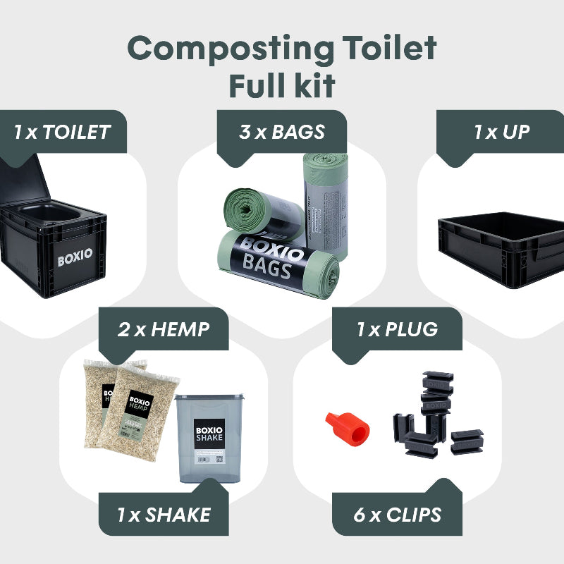 BOXIO TOILET MAX+ Composting Toilet Starter Kit – Dry Separation Camping Toilet