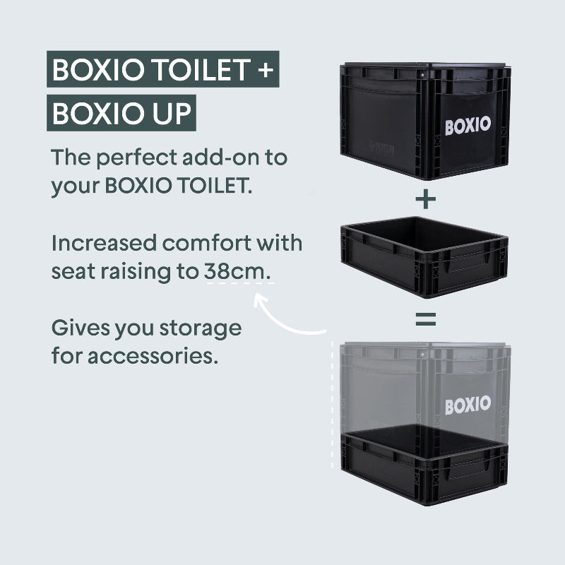 BOXIO TOILET UP - Portable Toilet Booster Seat & Accessory Storage Kit