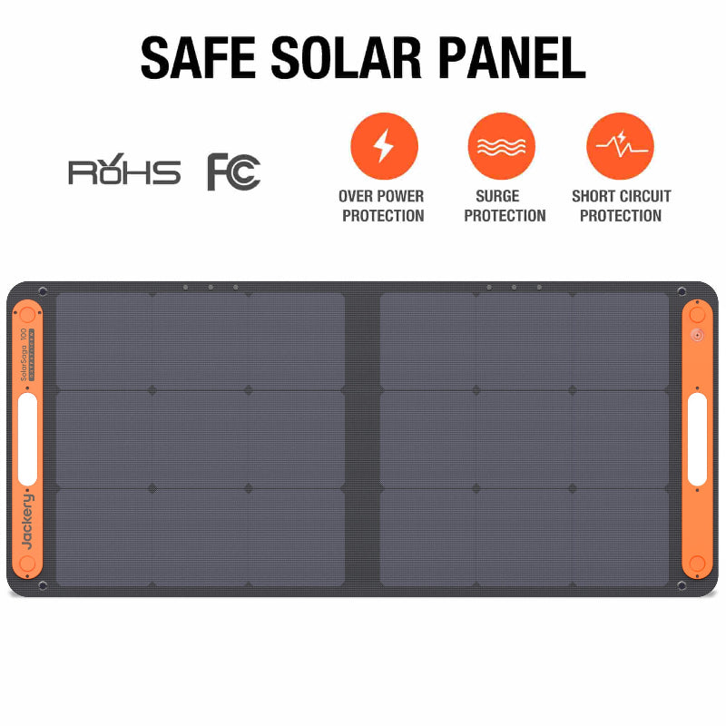 Jackery SolarSaga 100W Solar Panel describing over power protection, surge protection and short circuit protection