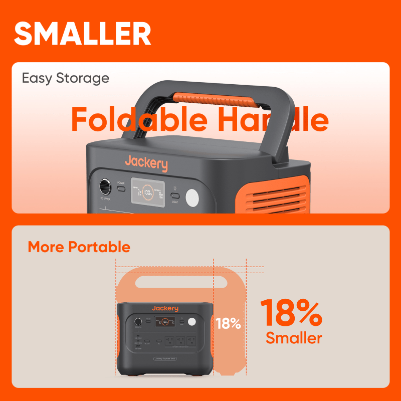 Jackery Explorer 1000 v2 portable power station with foldable handle and size comparison on an orange and beige background