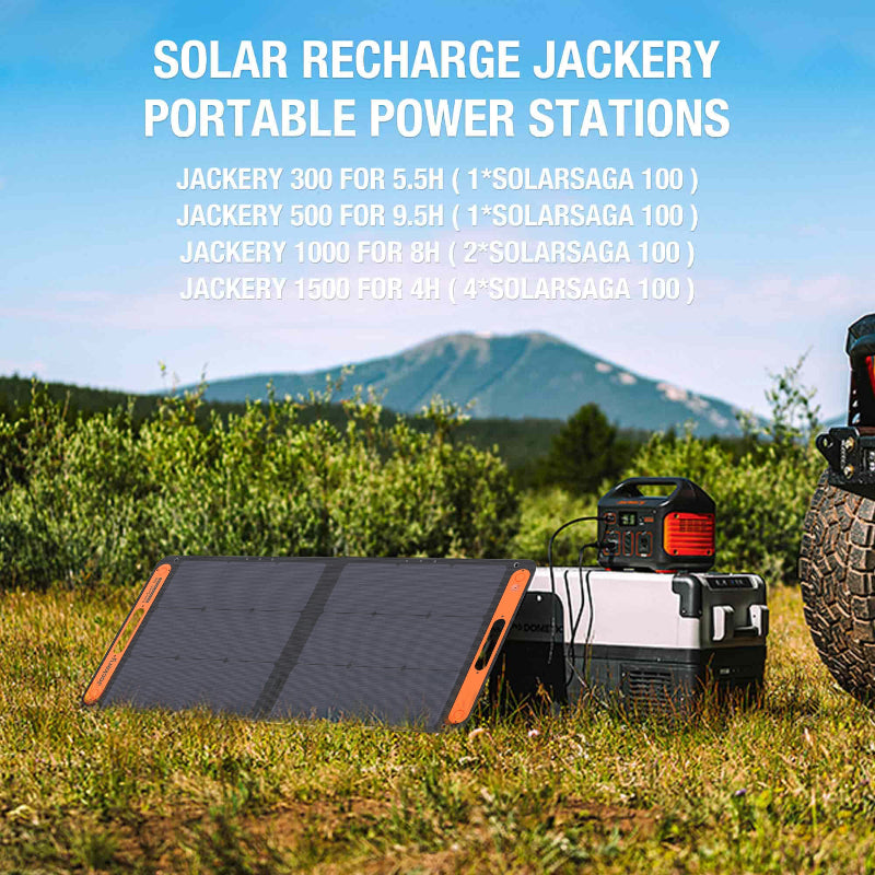 Jackery SolarSaga 100W Solar Panel shown outdoors