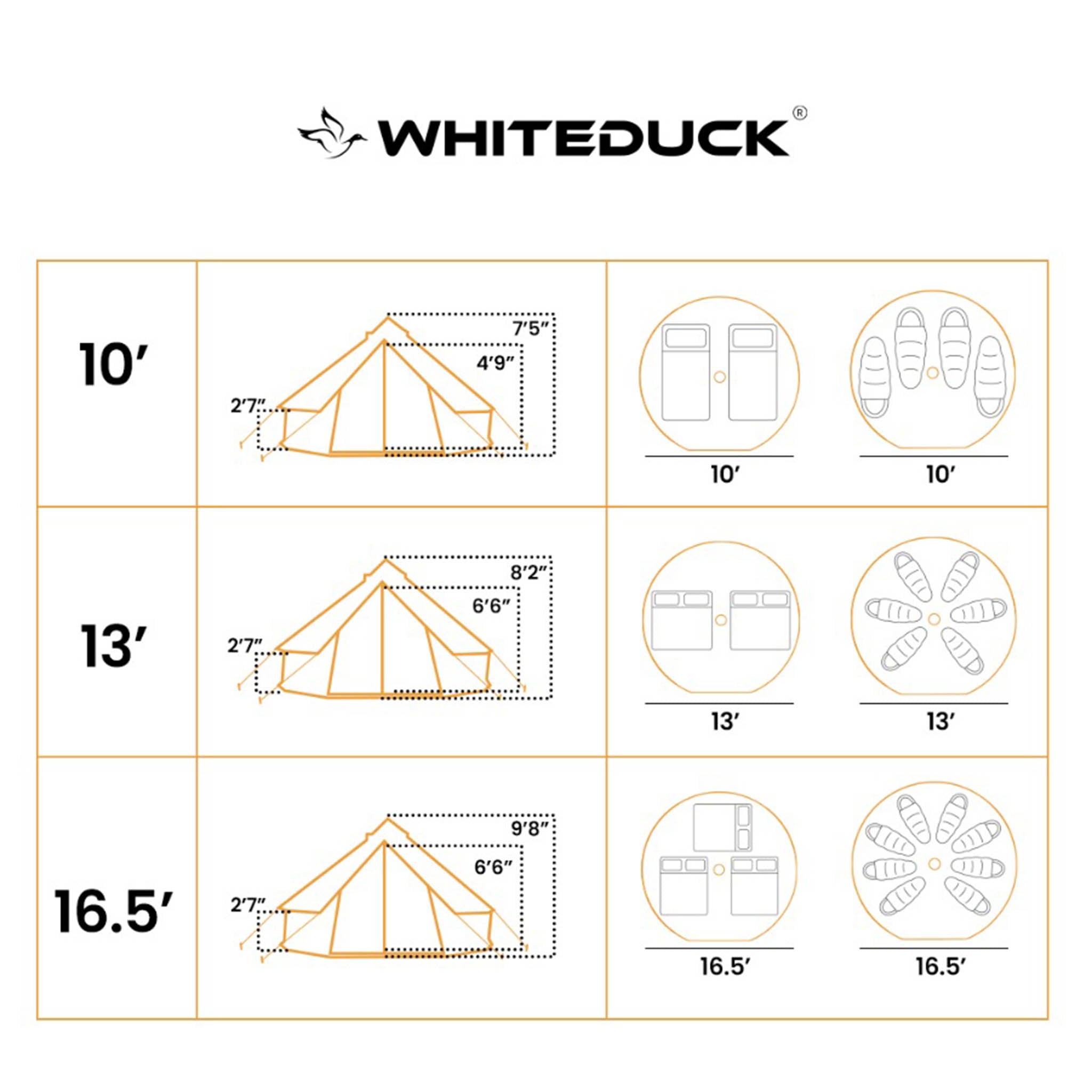 Regatta Bell Tent 13' - America's Favorite 4-Season Canvas Bell Tent