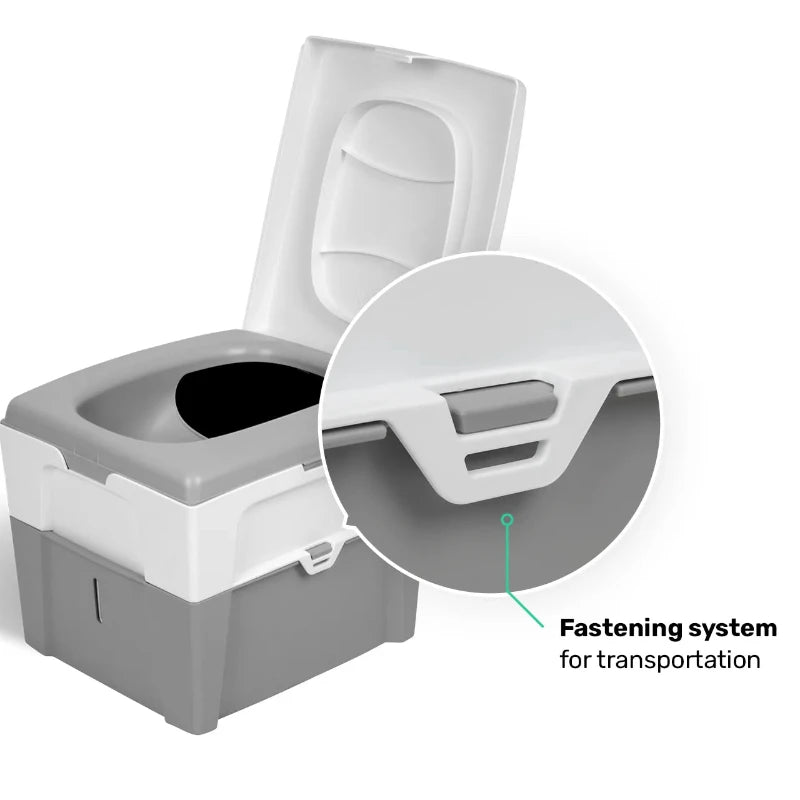 TROBOLO WandaGO Portable Composting Toilet - Compact Waterless Camping Toilet