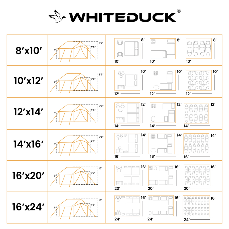 White Duck Outdoors Alpha Wall Tent 16'x20'