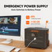 Jackery 2000 Plus portable power station auto switches to batter power