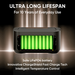 Jackery Battery Pack 1000 Plus with innovative ChargeShield fast charge technology