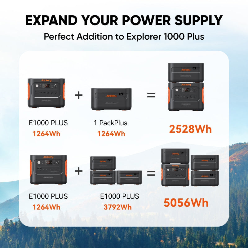 Jackery Battery Pack 1000 Plus showing expandable options with E1000 Plus and additional Battery Pack 1000 Plus units