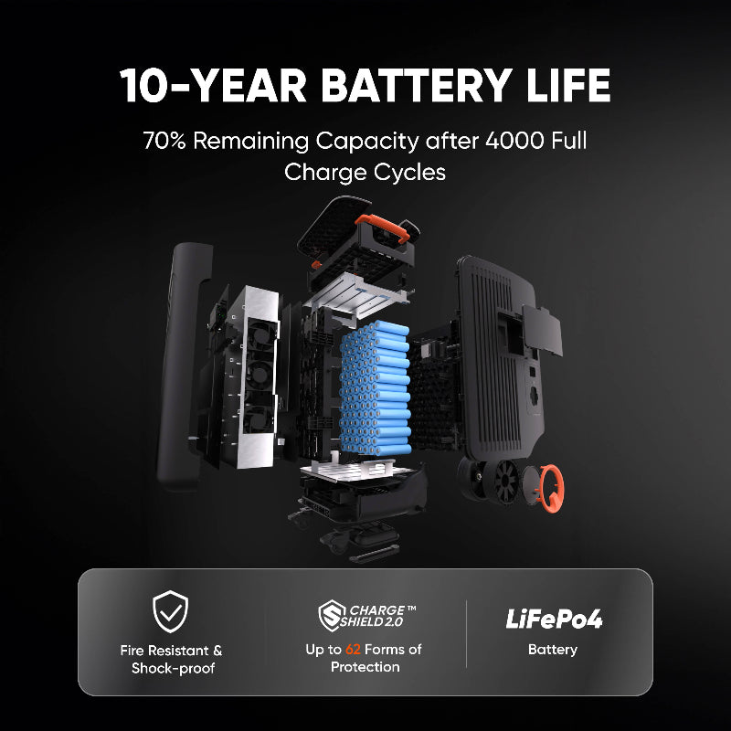 Jackery Explorer 5000 Plus portable power station technical specifications and features