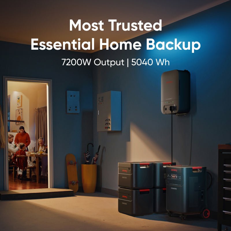 Jackery Explorer 5000 Plus 10kWh portable power station with multiple charging ports in home