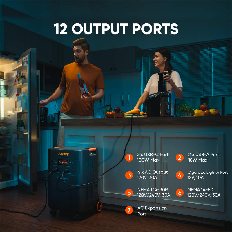 Jackery Explorer 5000 Plus 12 output ports with descriptions