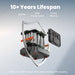 Jackery solar generator 1500 ultra boasts 10 plus years lifespan