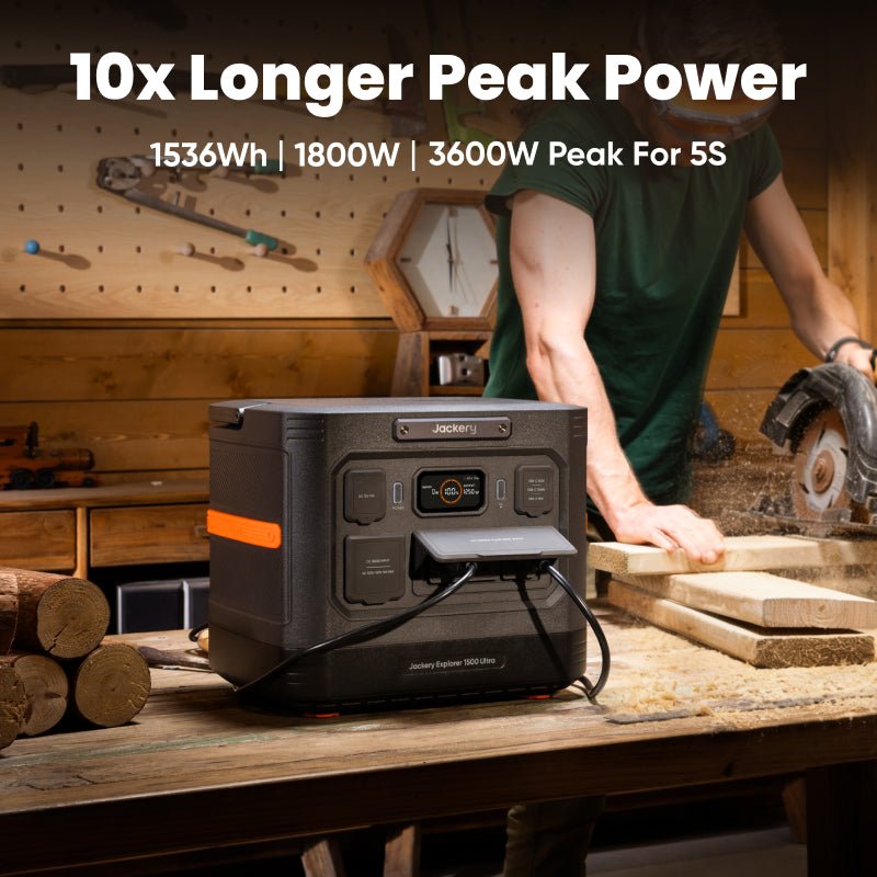 Jackery solar generator 1500 ultra with 10 times longer peak power