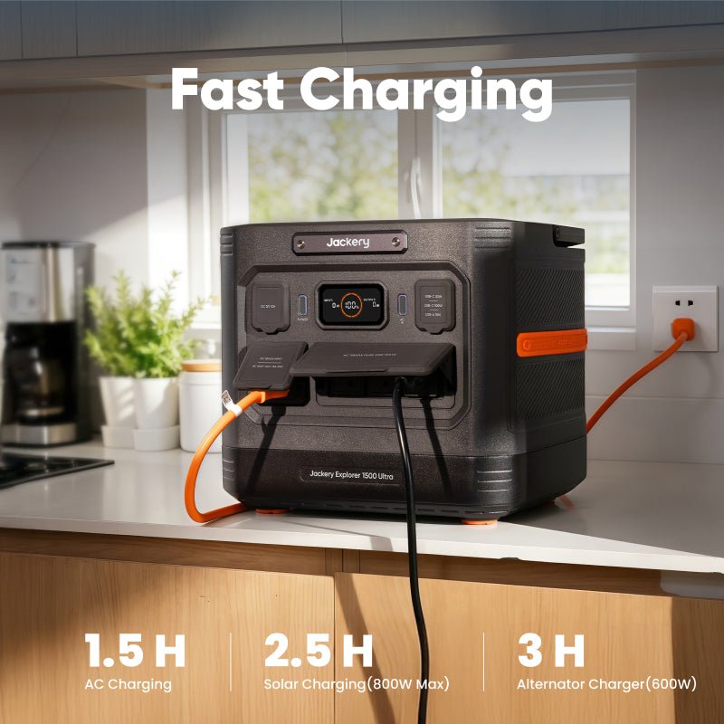 Jackery Solar Generator 1500 Ultra | 1536Wh LiFePO₄ + Solar Panels