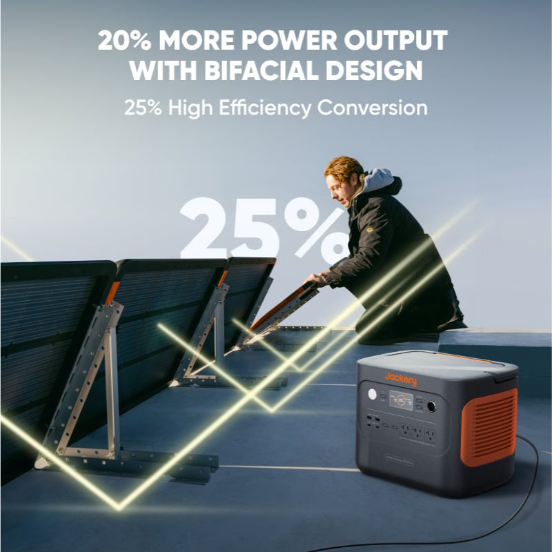 Jackery SolarSaga 100 Prime Solar Panel | 100W Add-On Panel