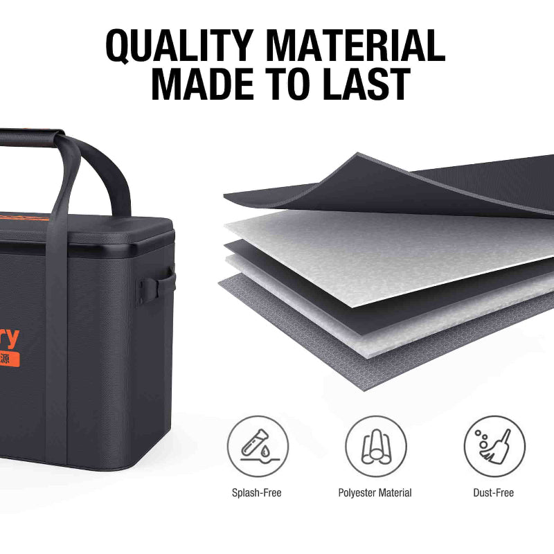 Jackery Upgraded Carrying Case, medium, quality material, made to last