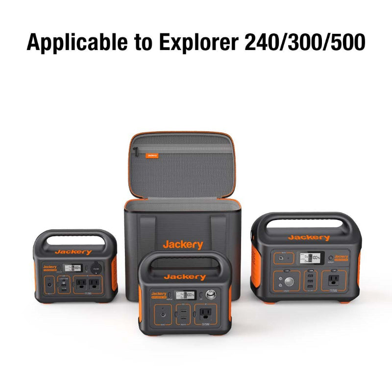 Jackery Upgraded Carrying Case, small, shown with three compatible Jackery portable power stations