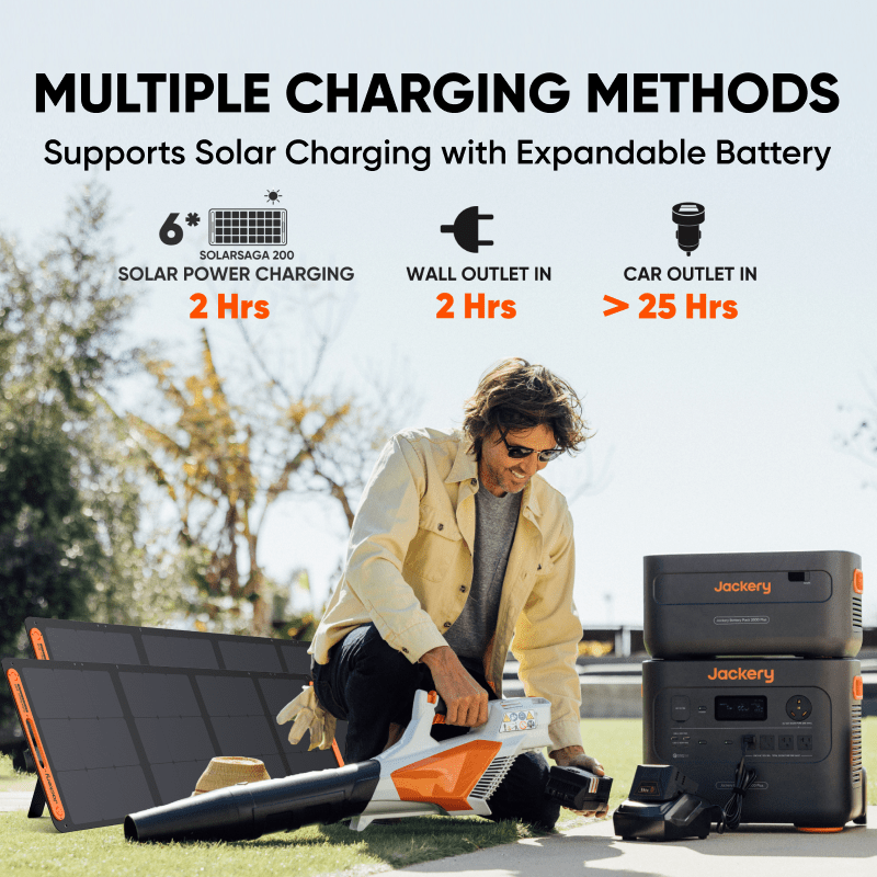 Jackery Solar Generator 2000 Plus complete solar kit with panels and extra battery